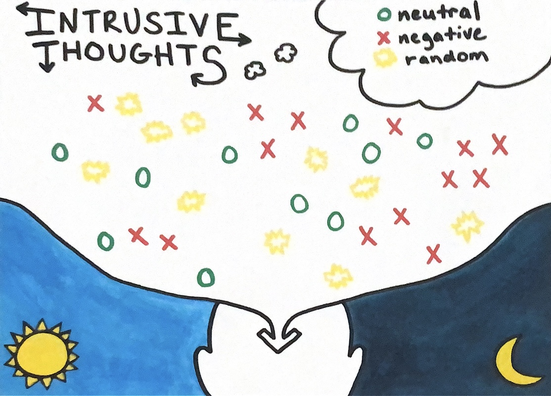 intrusivethoughts